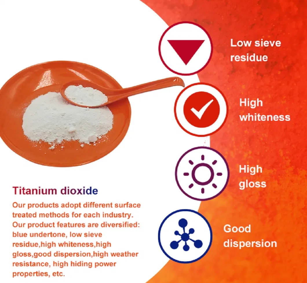 Pigment TiO2 Paint Coating End Product Rutile/Anatase Powder Titanium Dioxide